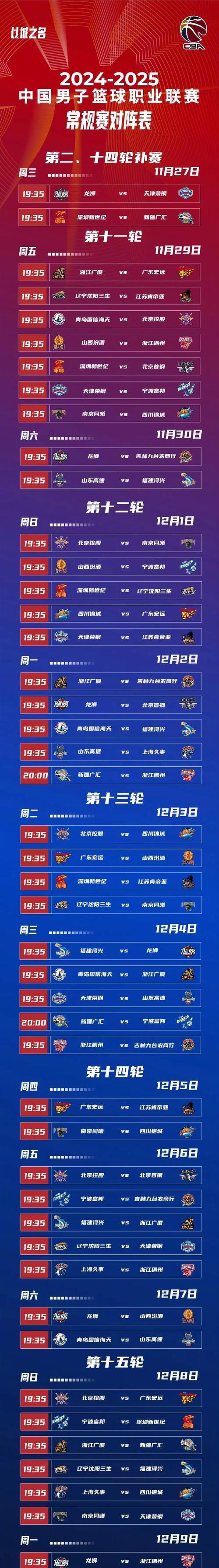 风云突变浙江队赛前刷新队史纪录,国王杯版图或变,信心回归,数据趋势出现新变化(游戏风云直播在线观看) 风云突变浙江队赛前刷新队史纪录,国王杯版图或变,信心回归,数据趋势出现新变化(游戏风云直播在线观看)