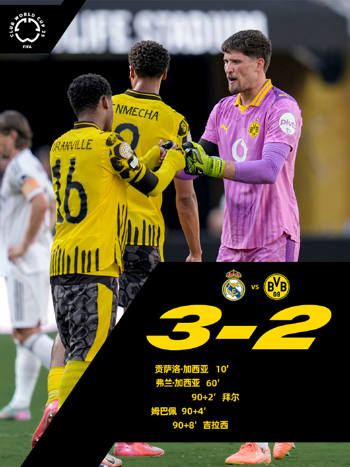 关于关键时刻多特蒙德调整名单以备意大利杯，远射贴柱环节打磨，目标明确，临场指挥获称赞的信息