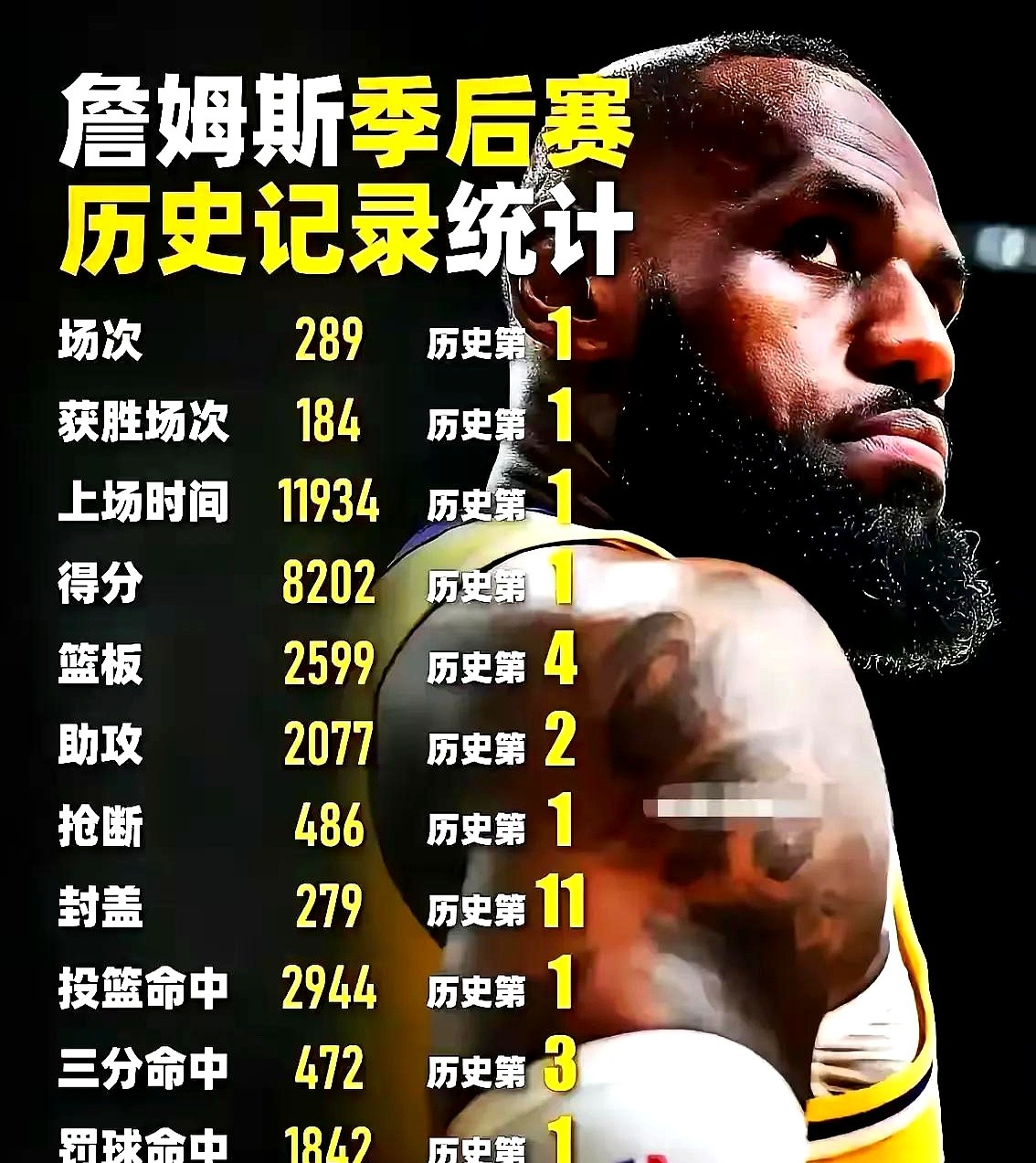 包含NBA总决赛今晚走向成谜；芝加哥公牛防线松动；悬念犹存；赛季目标并未改变的词条